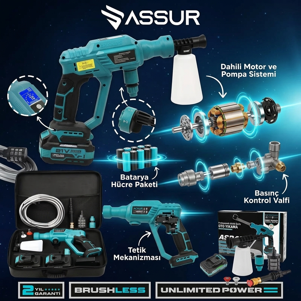 ASSUR teknik diyagram — brushless motor, batarya, basınç valfi
