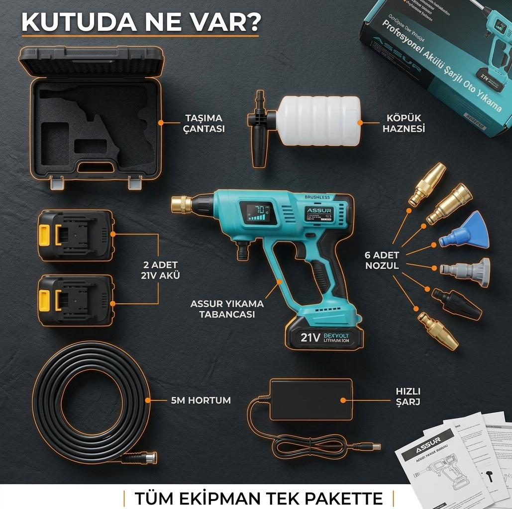 Kutuda ne var — ASSUR komple set, taşıma çantası, 2 akü, 6 nozul, 5M hortum